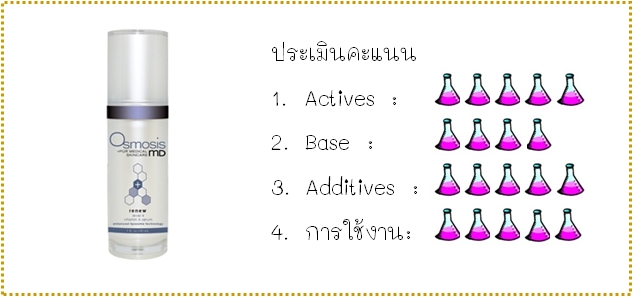 คะแนน renew