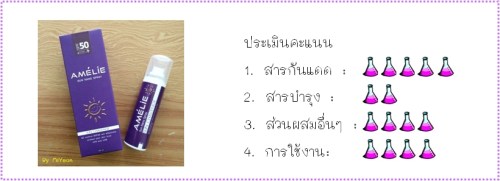 คะแนน