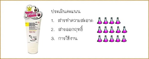 คะแนน