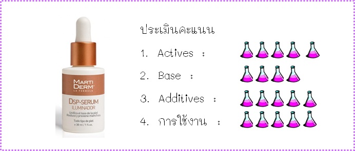 คะแนน
