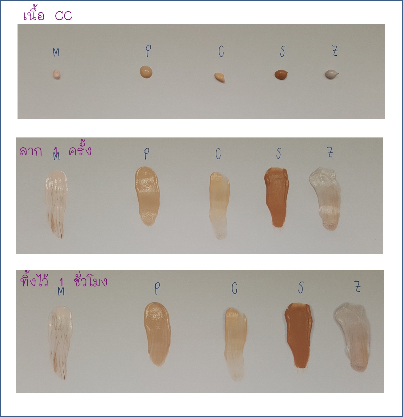 ความมัน
