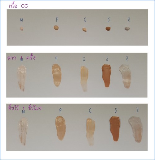 ความมัน