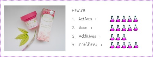 %e0%b8%84%e0%b8%b0%e0%b9%81%e0%b8%99%e0%b8%99-body