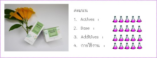 %e0%b8%84%e0%b8%b0%e0%b9%81%e0%b8%99%e0%b8%99-asiae