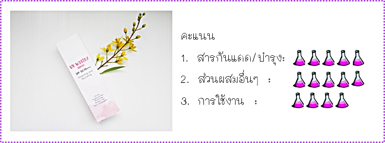 คะแนน fa