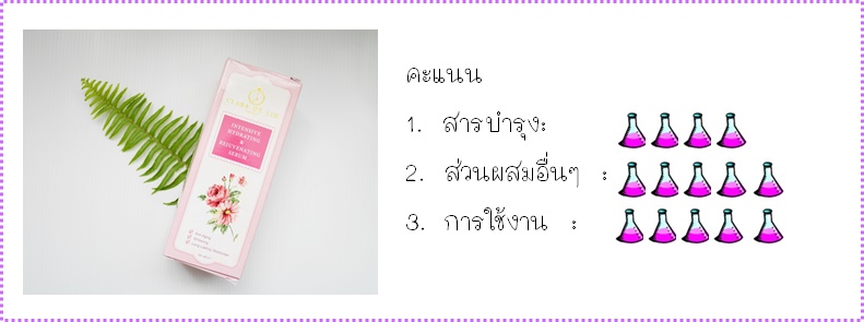 คะแนน calra