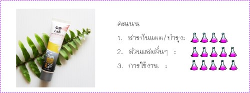 คะแนน colab