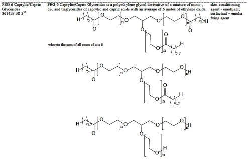 structure glycerox.jpg