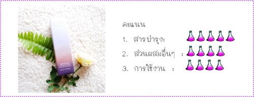 คะแนน dypt