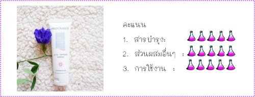 คะแนน prov