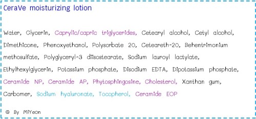 สผส lotion