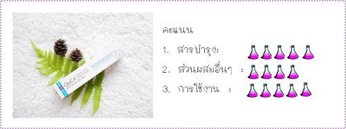 คะแนน GluCA