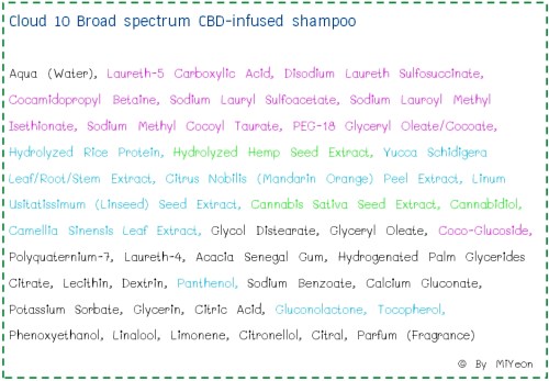 สผส cloud 10 shampoo