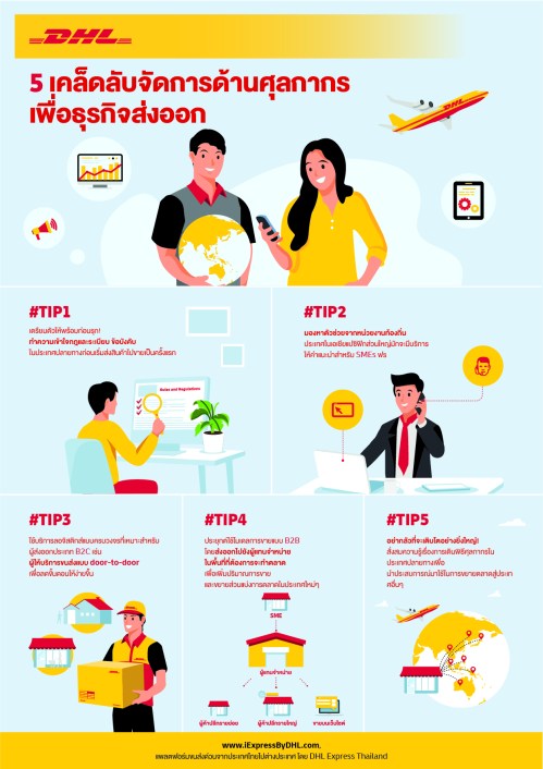 11100047_TH_CUSTOM_TIPS_TH_POSTER_A4_V1