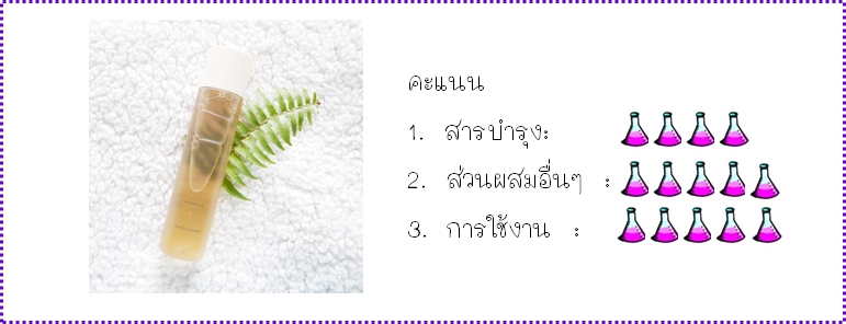 คะแนน kom-edit